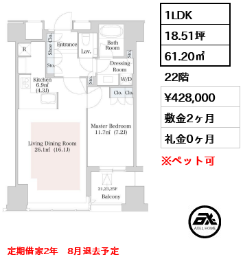 1LDK 61.20㎡  賃料¥428,000 敷金2ヶ月 礼金0ヶ月 定期借家2年　8月退去予定