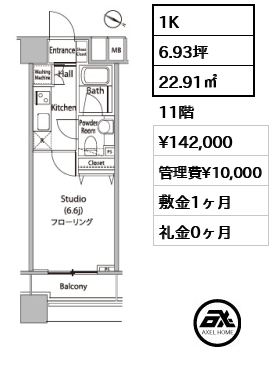 1K 22.91㎡  賃料¥142,000 管理費¥10,000 敷金1ヶ月 礼金0ヶ月