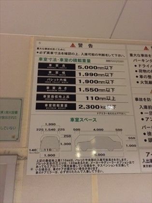 サイズ表示　コンフォリア新宿イーストサイドタワー